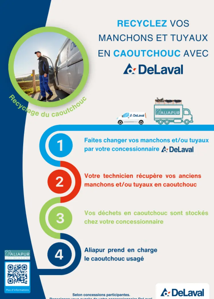 Recyclage des manchons pour la traite avec Delaval.