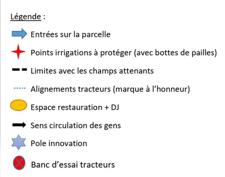 Légende plan du site