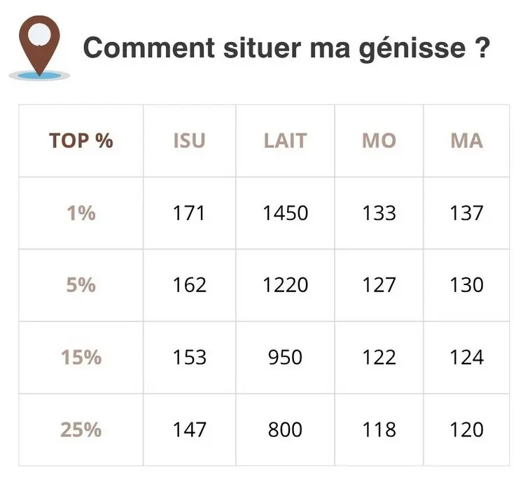 Lettre vente - National Montbéliard 2027 - 3