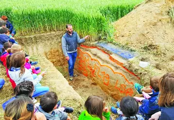 Découverte de l’agronomie.