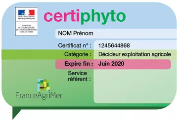Certiphyto