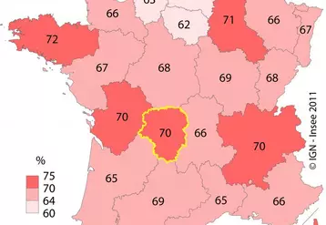 Le Limousin figure parmi les régions leaders pour la pérennité des entreprises