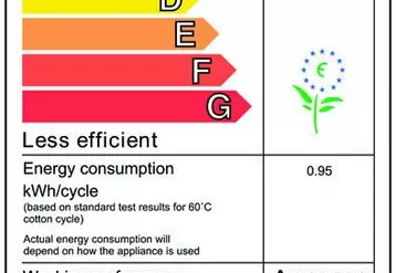 Modèle d’étiquette énergétique pour les appareils électroménagers.