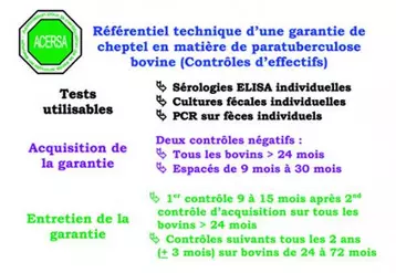 La liste des cheptels sous apport de garantie peut être transmise sur simple demande auprès du GDSCC ou est directement consultable sur notre site Internet www.gdscc.fr. Sachant que tout cheptel adhérent au HBL est soumis à un dépistage de la paratuberculose, cela implique que lors de toute introduction de bovin limousin inscrit, une demande du statut du cheptel d’origine sera effectuée. Dans notre département, situation favorable, 2/3 des cheptels adhérents au HBL apportent cette ...