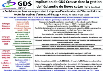 GDS Creuse va poursuivre sa mobilisation en réactivant le travail de maitrise des risques sanitaires au sein du troupeau.