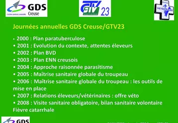 La maîtrise sanitaire globale du troupeau représente un axe majeur d’action de GDS Creuse initié depuis le début des années 2000. Selon les remontées des éleveurs et vétérinaires et en fonction de l’actualité sanitaire, GDS Creuse et le GTV23 déterminent les actions collectives à mener, construisent le plan d’action, l’exposent aux vétérinaires et aux éleveurs. Des aides sont apportées par GDS Creuse qui effectue également une synthèse collective pour un retour à ...