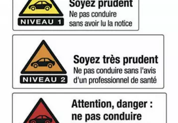 Les pictogrammes sur les médicaments signifiant qu’il est dangereux de conduire après leur ingestion.