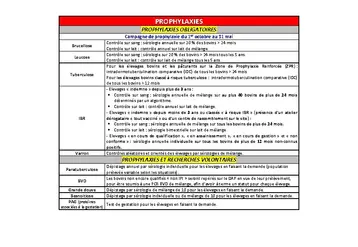 a surveillance se fait sur 5 maladies : brucellose, IBR, leucose, tuberculose et varron. D’autres recherches volontaires (paratuberculose, BVD, grande douve, besnoitiose, PAG&) peuvent s’y ajouter.