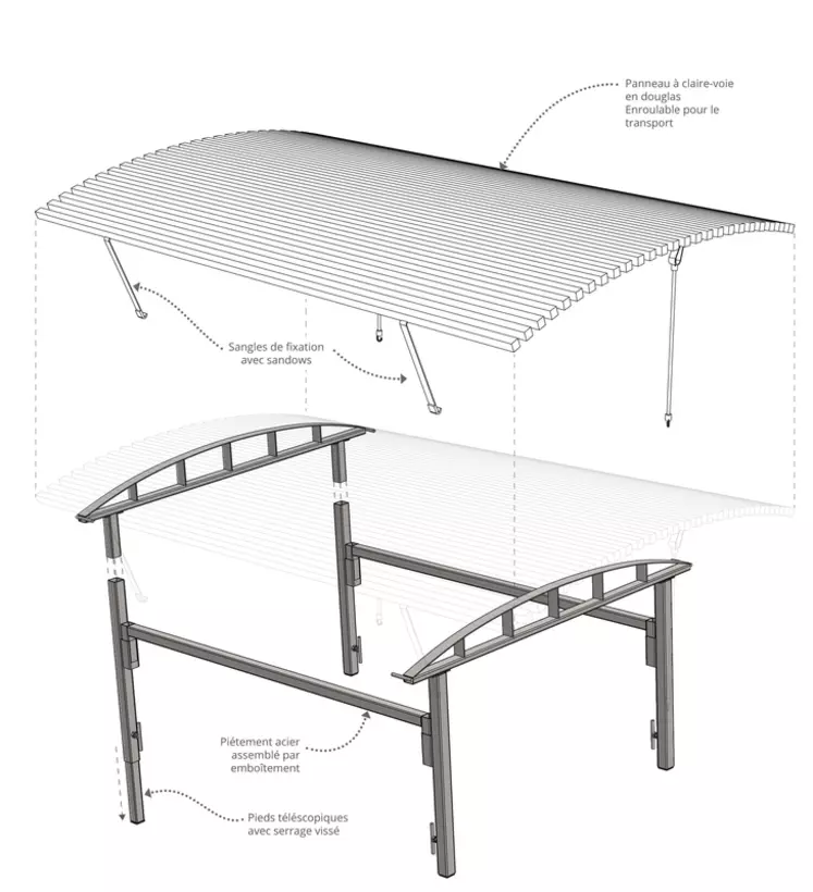 Relativement simple à réaliser, la table est adaptable à tout type de sol et sa hauteur est ajustable pour plus de confort de travail pour le trieur. © Atelier paysan