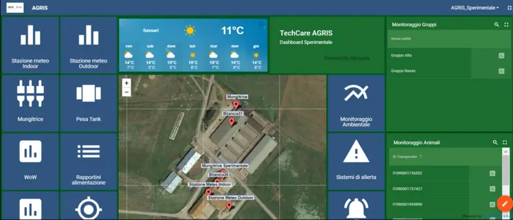 <em class="placeholder">Exemple d’une vue de la
page de la plateforme
Abinsula intégrant les
différents capteurs (station
météo intérieure et
extérieure, compteurs à lait,
pesons de tank, ...</em>