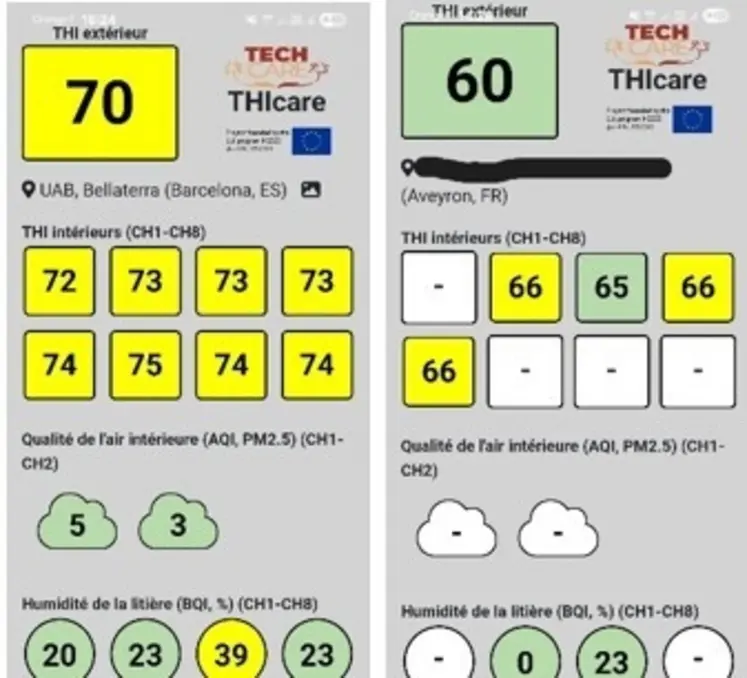 <em class="placeholder">Capture d'écran de l'application THICare</em>