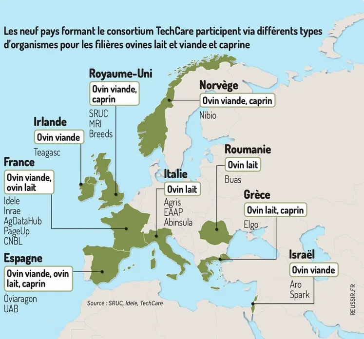 <em class="placeholder">Carte : Les neuf pays formant le consortium TechCare participent via différents types d’organismes pour les filières ovines lait et viande et caprine©SRUC, Idele, ...</em>