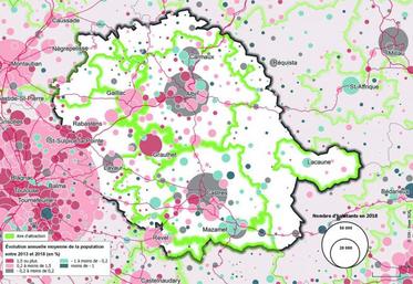 Population municipale au 1er janvier 2018 et évolution annuelle moyenne entre 2013 et 2018 dans le Tarn