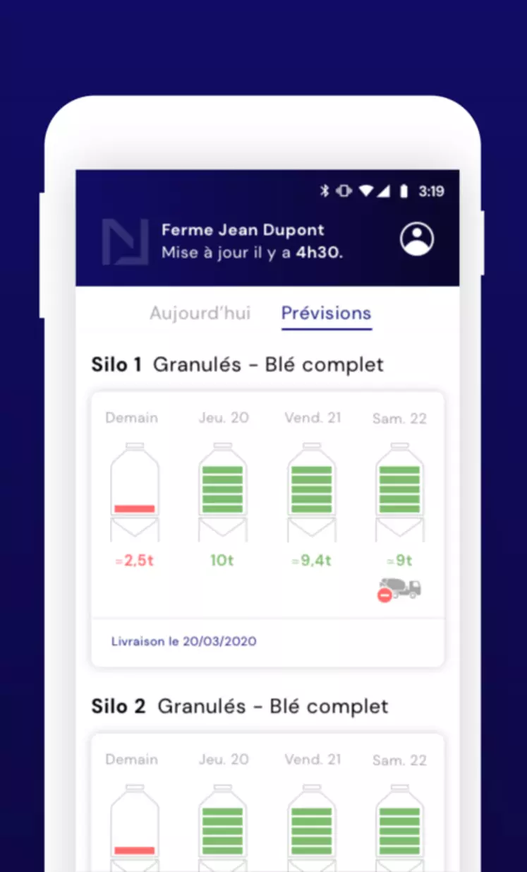 Les prévisions de tonnage pour les prochains jours sont évaluées, en se basant sur l'analyse des consommation et en intégrant les livraisons prévues. © Nanolike