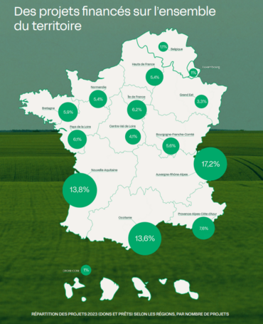 carte répartition projets miimosa