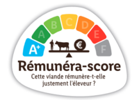 Rémunérascore