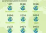 infographie jour du dépassement