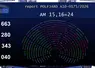 Issu des votes des eurodéputés du Parlement pour l’amendement 24 du texte de compromis final sur les NGT. 