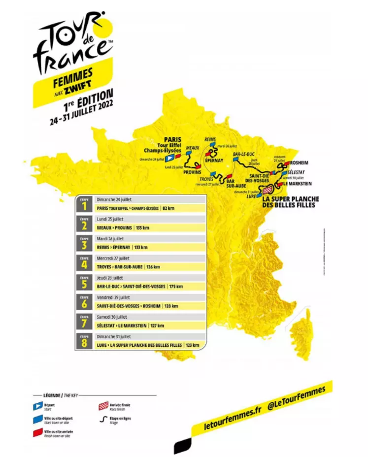 Tour de France femmes