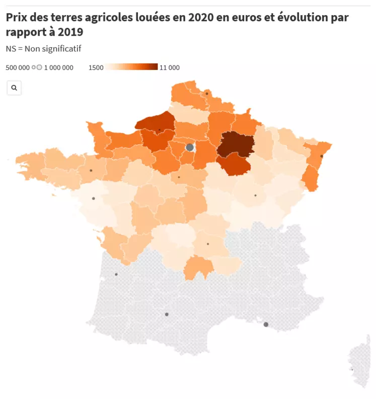 Prix des terres louées 2020