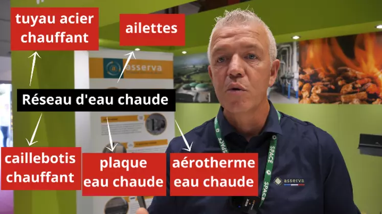 Gilles Houzé, conseiller énergie chez Asserva, détaille tout ce que le réseau d'eau chaude peut alimenter dans un élevage, porcin notamment.