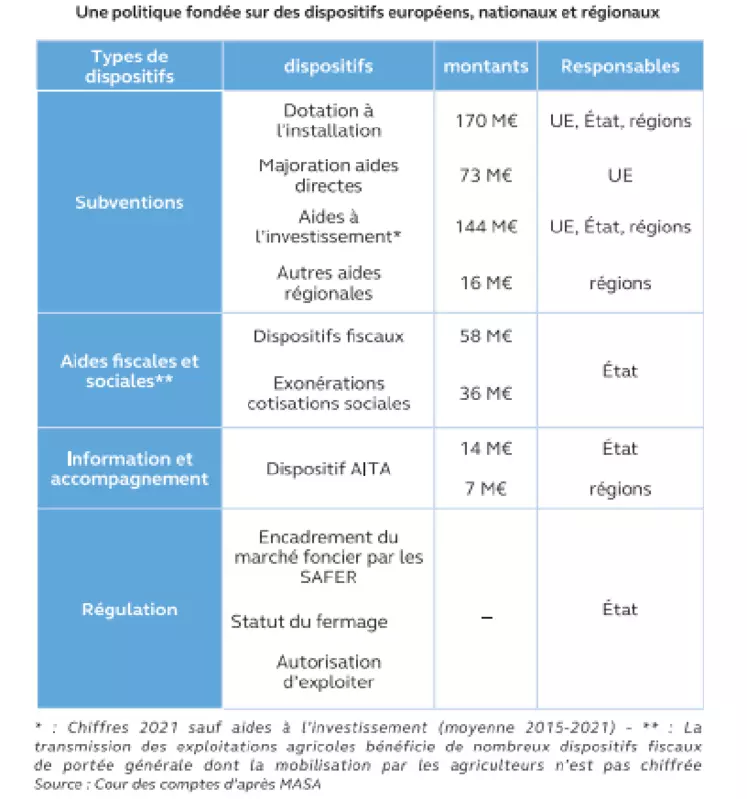 rapport