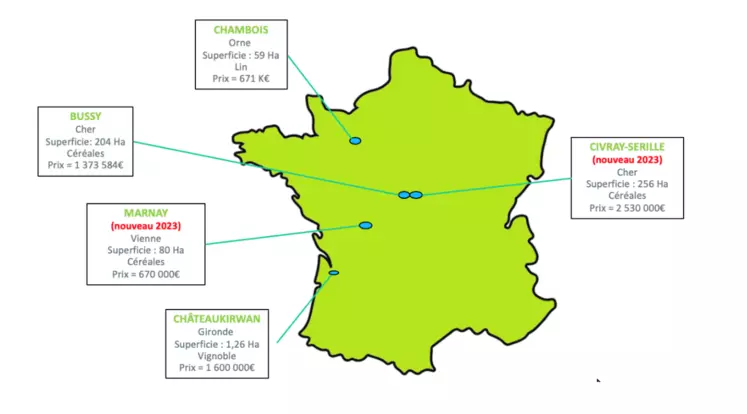 Carte des acquisitions de Vatel Capital