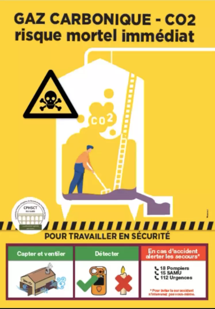 Le flyer de prévention des risques de CO2 créé et diffusé par la CPHSCT du Gard.