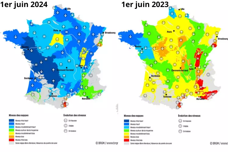 Comparaison des nappes entre le 1er juin 2023 et le 1er juin 2024