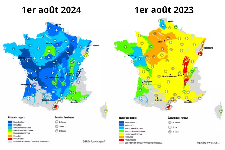 Comparaison de l'état des nappes entre juillet 2024 et juillet 2023