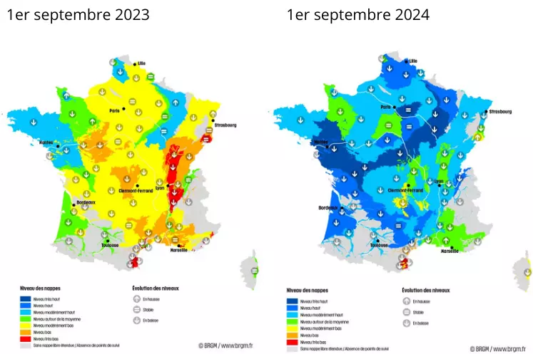 Comparaison des cartes de l'état des nappes phréatiques entre le 1er septembre 2023 et le 1er septembre 2024