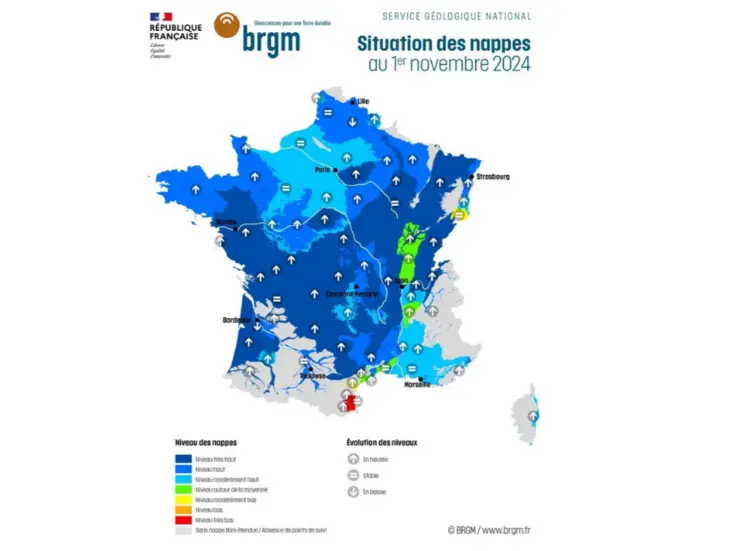 Carte de France hexagonale de la situation des nappes d'eau souterraine au 1er novembre 2024. Elle est très bleue. 