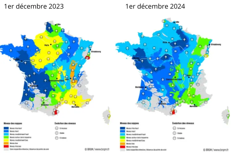 Comparaison des nappes entre décembre 2023 et décembre 2024