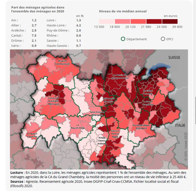 Niveau de vie médian des ménages agricoles par EPCI et part des ménages agricoles par département en 2020