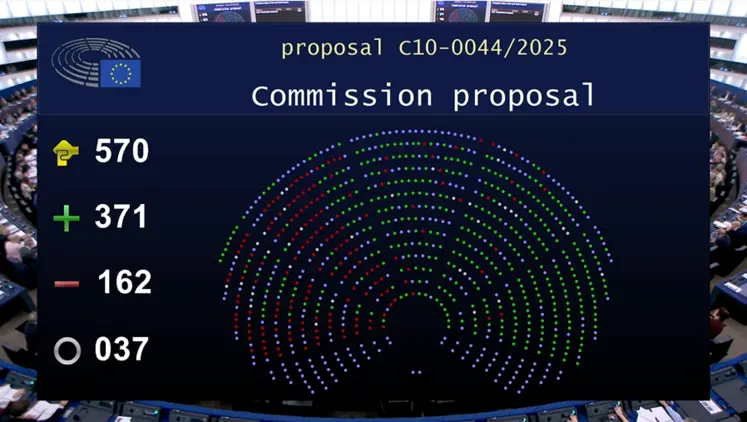 Le détail des votes des eurodéputés du Parlement européen, à 371 voix pour et 162 voix contre, en faveur de la proposition de la Commission européenne de modifier la directive « Habitats » afin de faire passer le statut européen de protection du loup de « strictement protégé » à « protégé ».