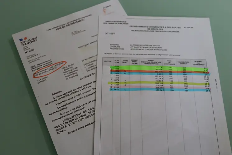 Avis de dégrèvement de taxe foncière pour perte de récolte