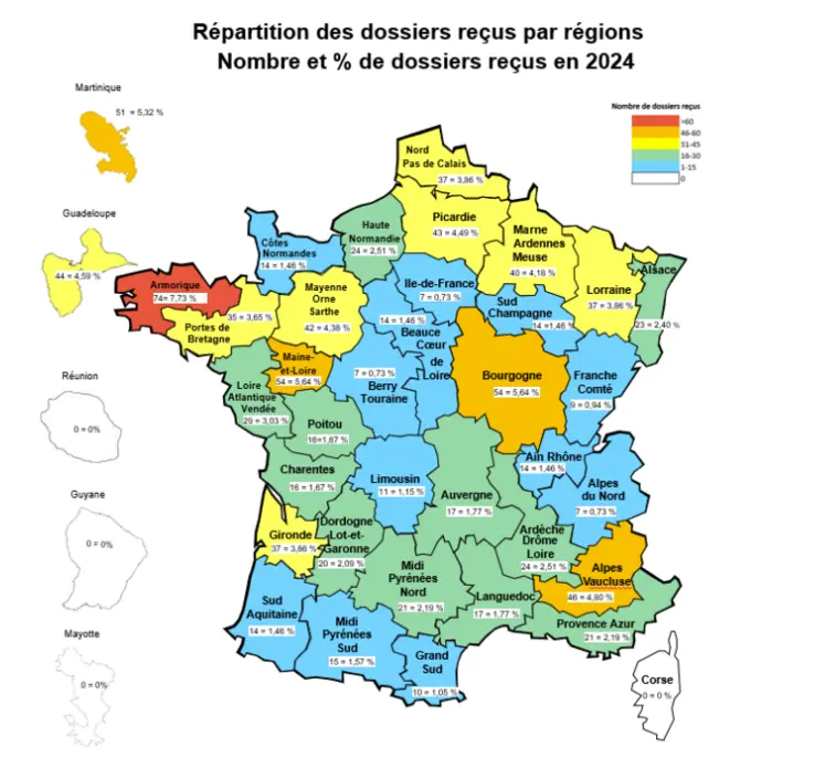 Origine des demandes des victimes de pesticides