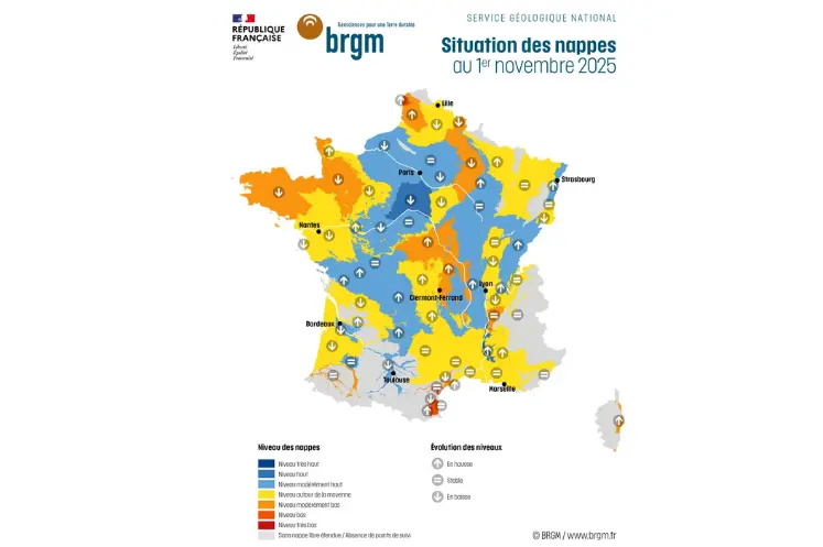 Carte de la France présentant l’état des nappes phréatiques au 1er novembre qui est satisfaisant. Cette carte est issue du dernier bulletin du BRGM publié le 10 novembre.