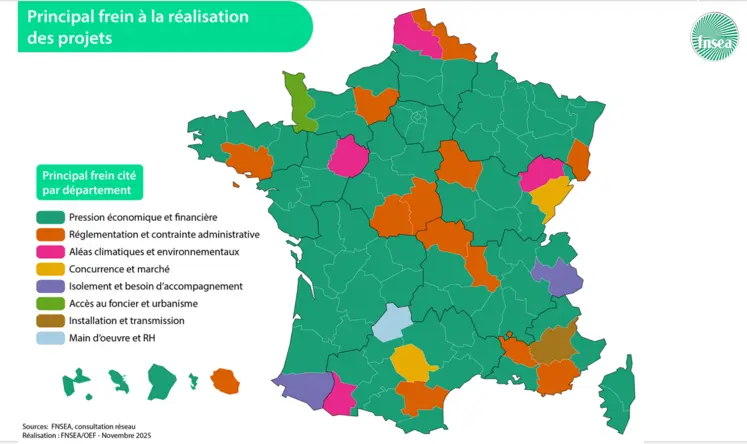 Carte des freins pour les agriculteurs