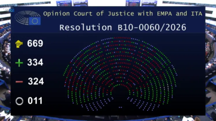 Le détail du vote en plénière de la saisine de la CJUE par les eurodéputés, avec le total de 334 voix pour, 324 contre et 11 abstentions. 