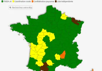 Résultats provisoires aux élections Chambres d'agriculture 2025