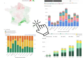 Main de souris d'ordinateur cliquant sur quatre graphiques en fond d'image. 