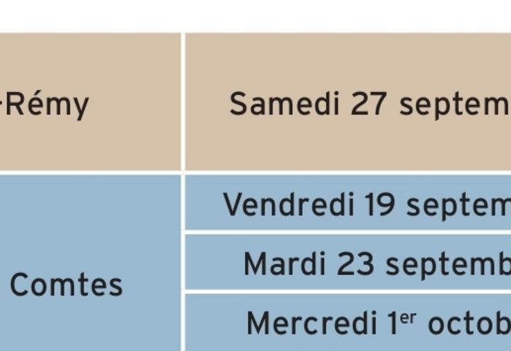 Dates et lieux des permanences dans les mairies concernées.