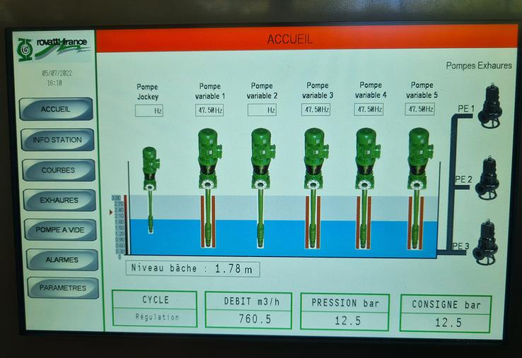 Le pilotage à distance d’une station de pompage permet d’en optimiser le fonctionnement.