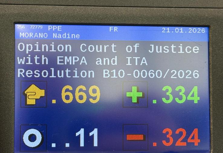 Résultat du vote des eurodéputés du 21 janvier.