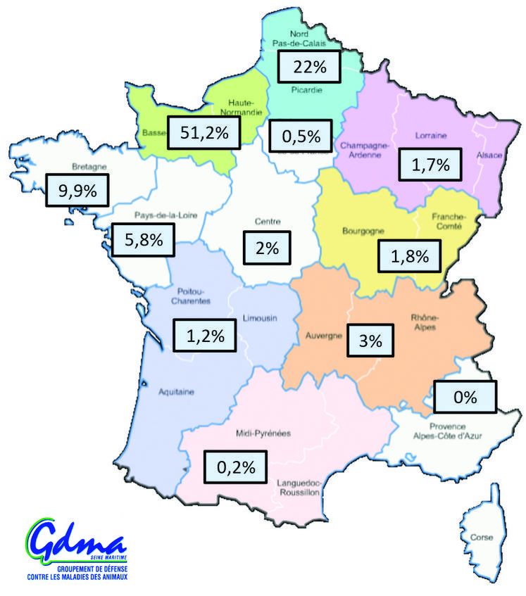 Protégeons nos cheptels.
 test IBR pour tous les bovins : si transit ou absence de garanties de cheptel ;
 test BVD pour tous les bovins : virologie ou garantie bovin non-IPI ;
 tests Vivag ;
 test paratuberculose : pour les bovins de plus de deux ans ou garantie de cheptel
 test néosporose : pour tous les bovins
 test besnoitiose : pour tous les bovins extérieurs à la Seine-Maritime.
47965 bovins achetés en 2023
Évitez les achats en zone à risque tuberculose