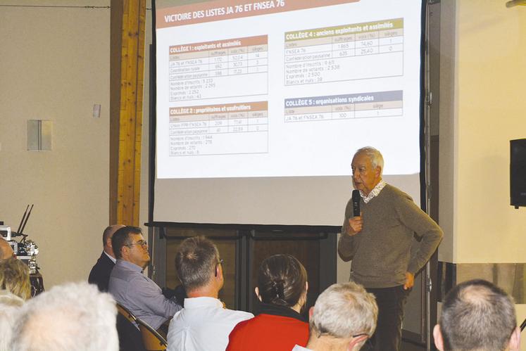 José Doméné-Guérin, président de la Fédération des chasseurs de Seine-Maritime, a répondu aux nombreuses questions sur les dégâts de gibier et la nécessité d’intensifier les chasses.