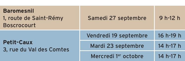 Dates et lieux des permanences dans les mairies concernées.