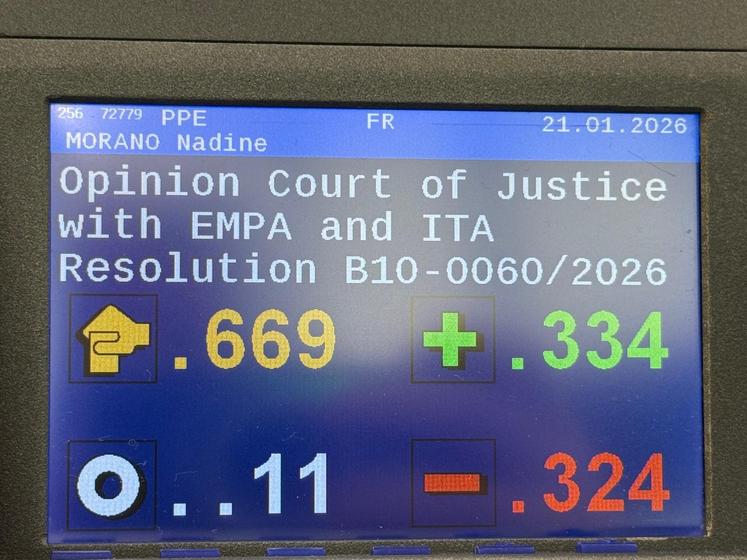 Résultat du vote des eurodéputés du 21 janvier.