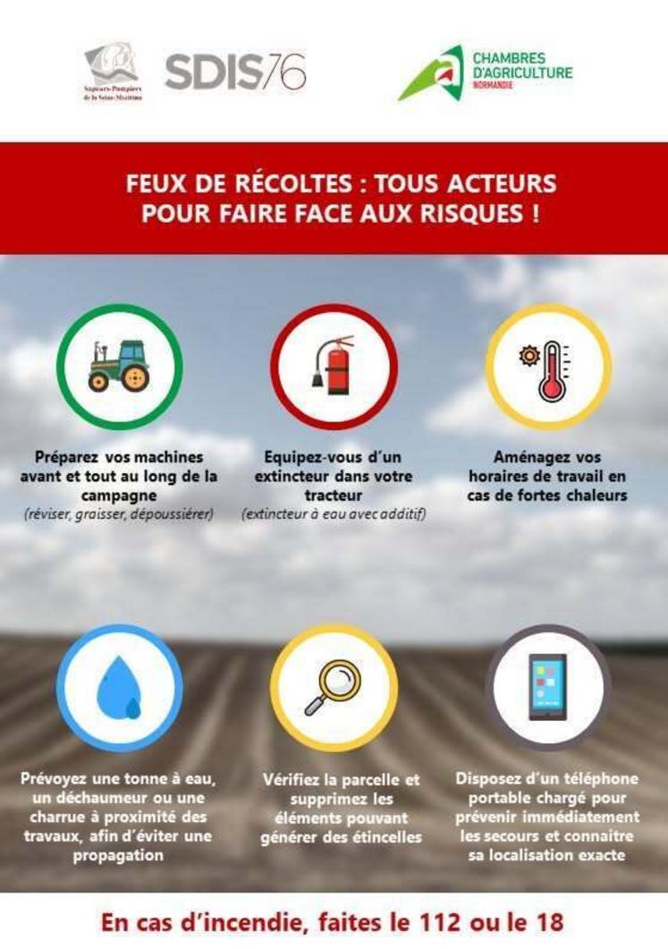 Les bons réflexes à adopter pour limiter les risques d'incendie au cœur du dispositif départemental de prévention.